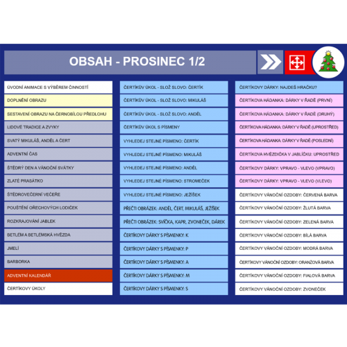 iŠkolička: interaktivní program Prosinec