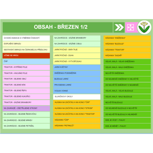 iŠkolička: interaktivní program Březen