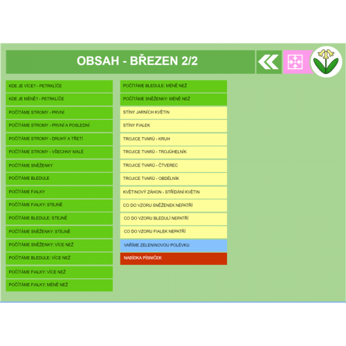 iŠkolička: interaktivní program Březen