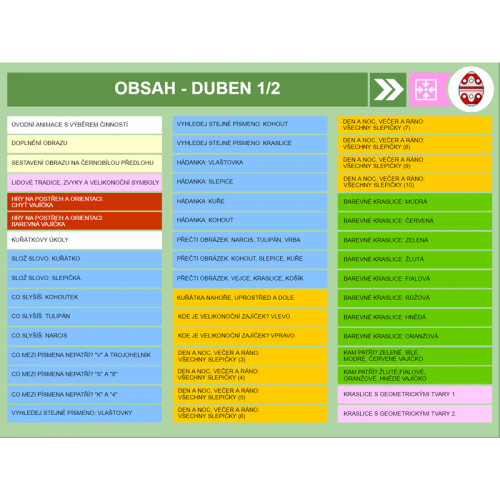 iŠkolička: interaktivní program Duben