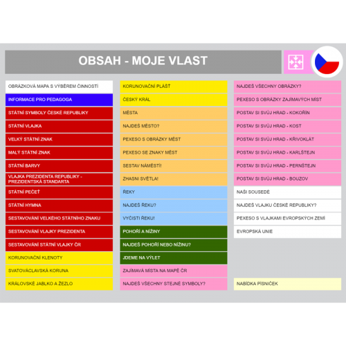 iŠkolička: interaktivní program Moje vlast