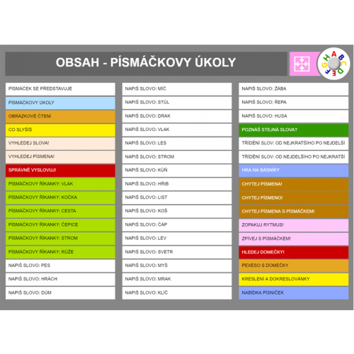 iŠkolička: interaktivní program Písmáčkovy úkoly