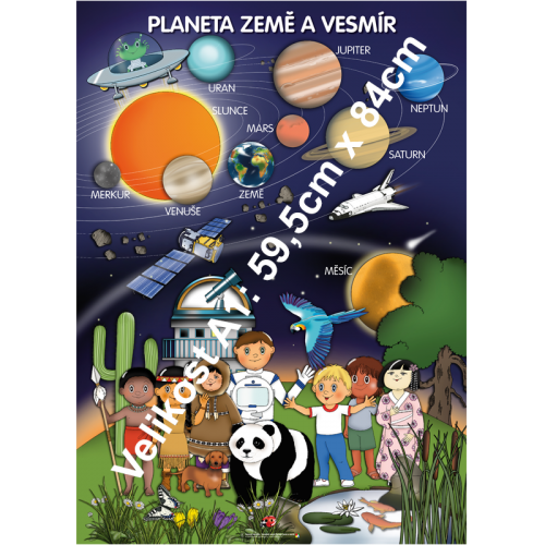 Tematický obraz: Planeta Země a vesmír