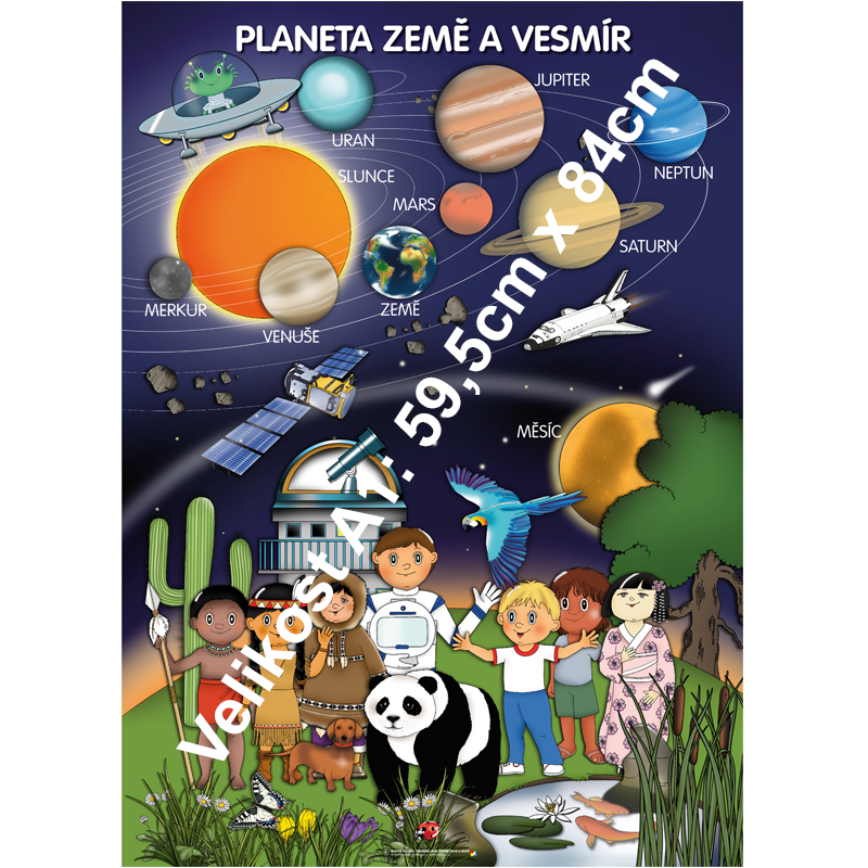 Tematický obraz: Planeta Země a vesmír