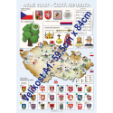 Tematický obraz s obrázkovou mapou: MOJE VLAST