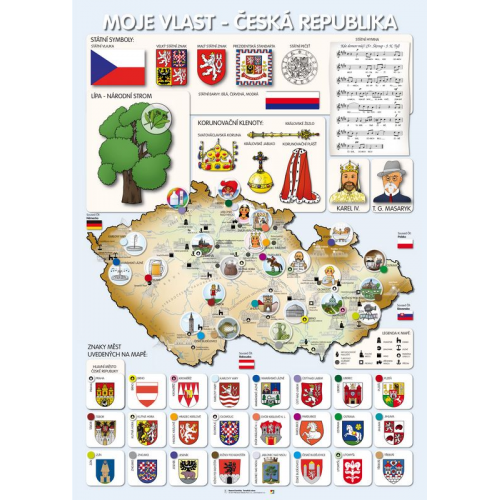 Tematický obraz s obrázkovou mapou: MOJE VLAST